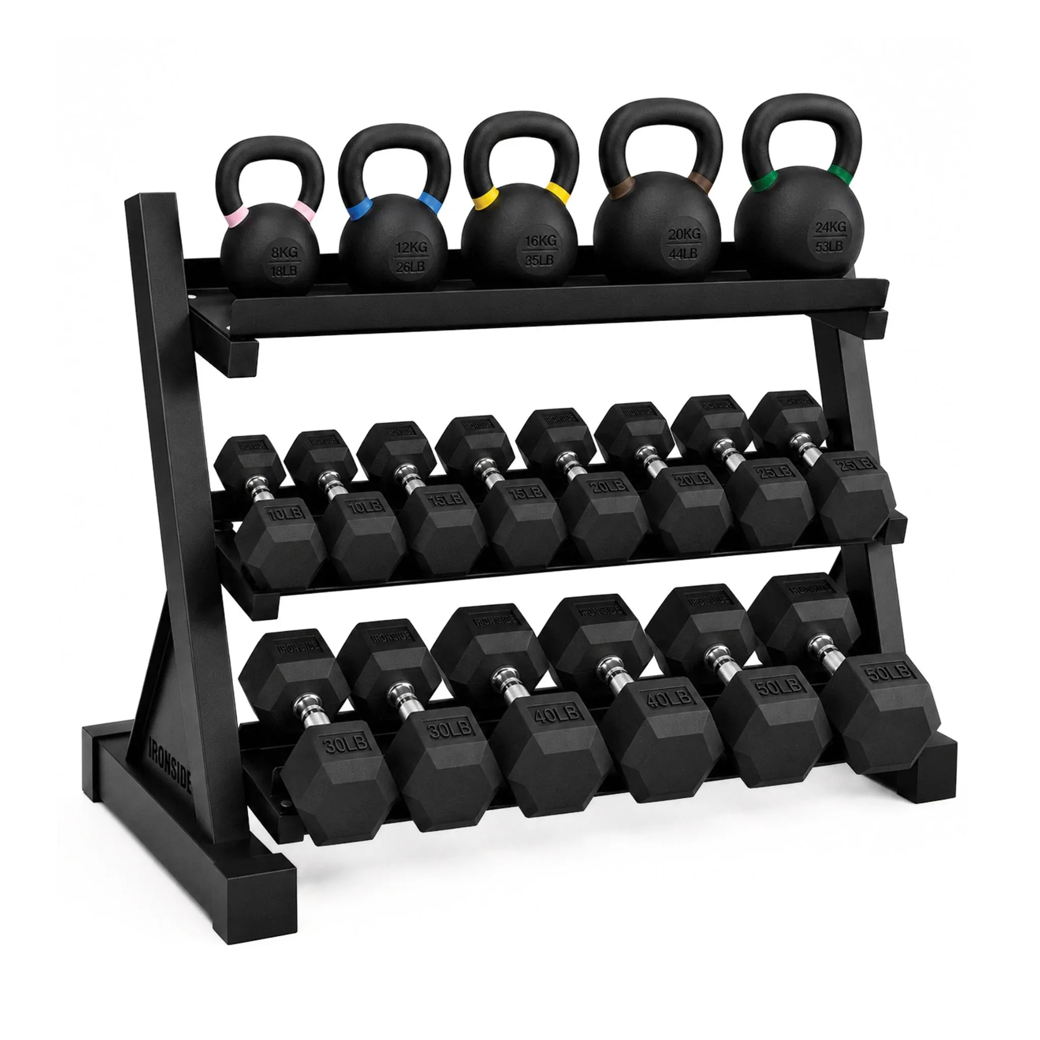 Pack IRONSIDE Mancuernas & Kettlebells