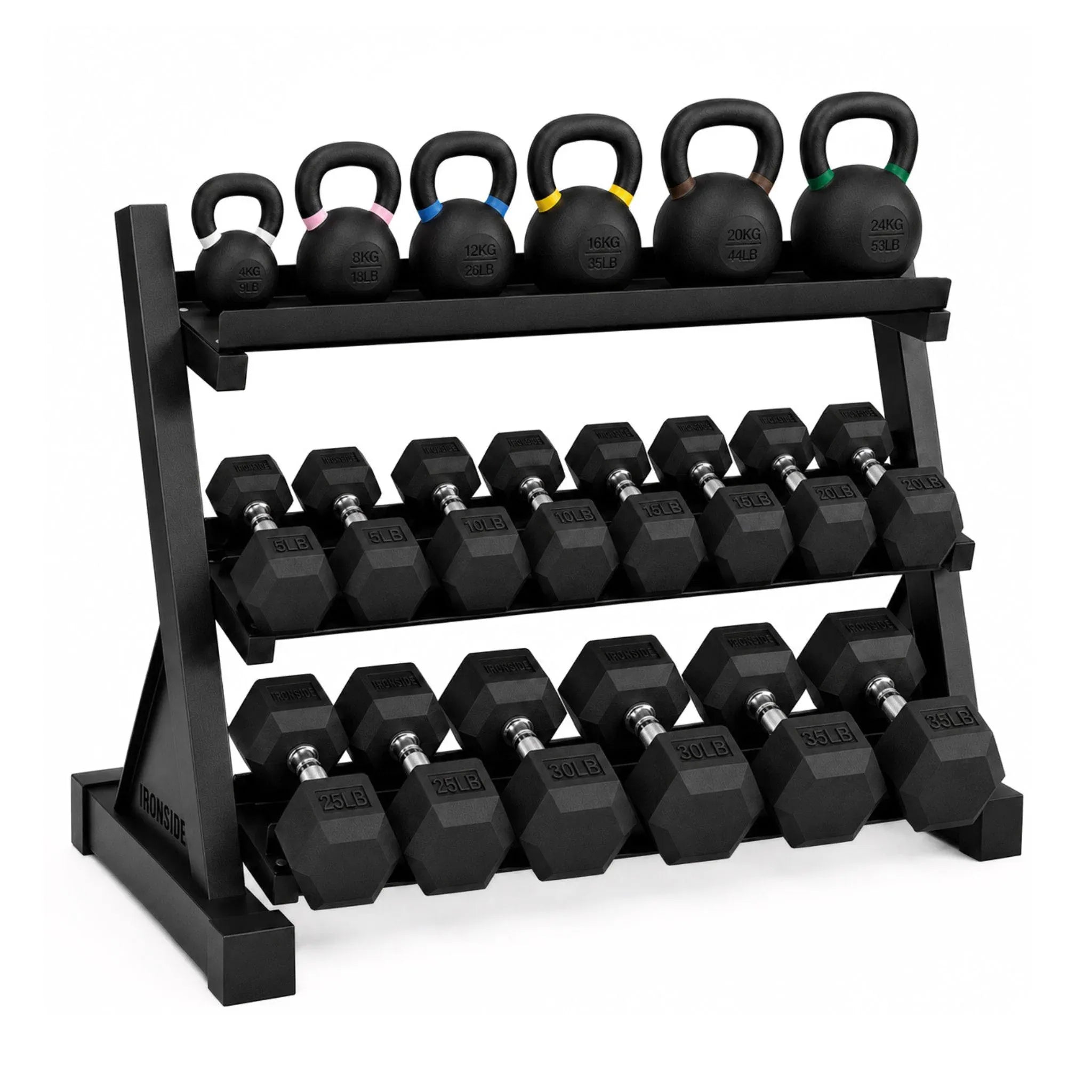 Pack IRONSIDE Mancuernas & Kettlebells